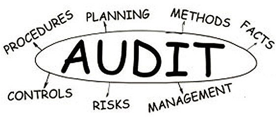 Pengertian Audit Internal